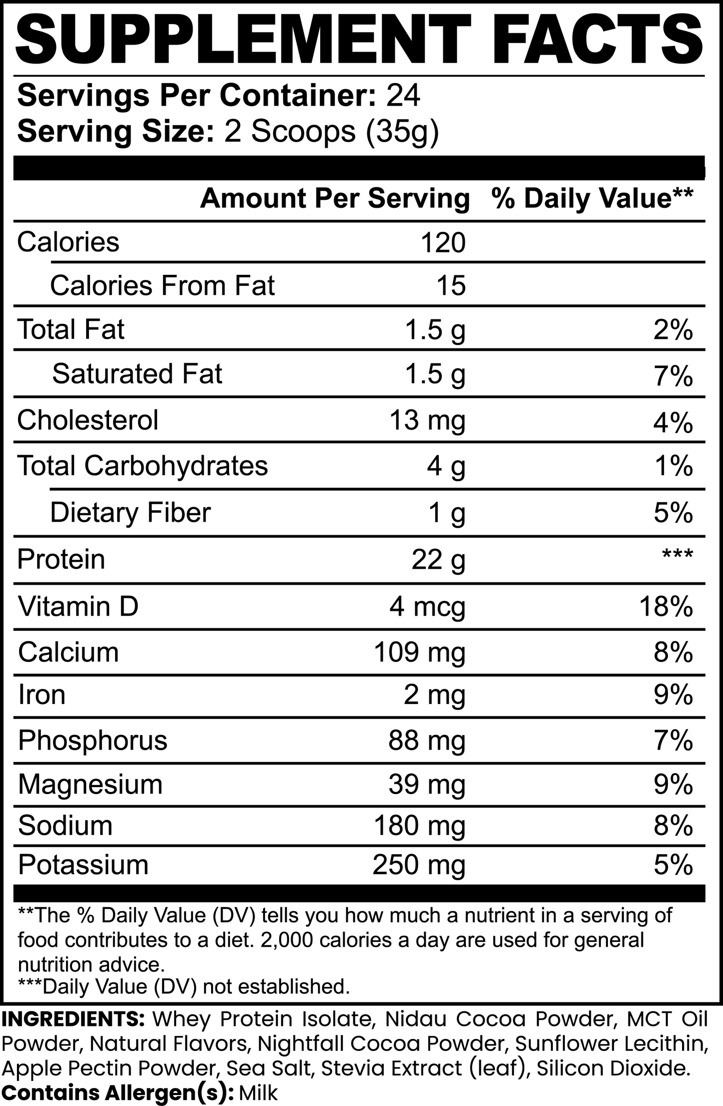 Advanced 100% Whey Protein Isolate (Chocolate).