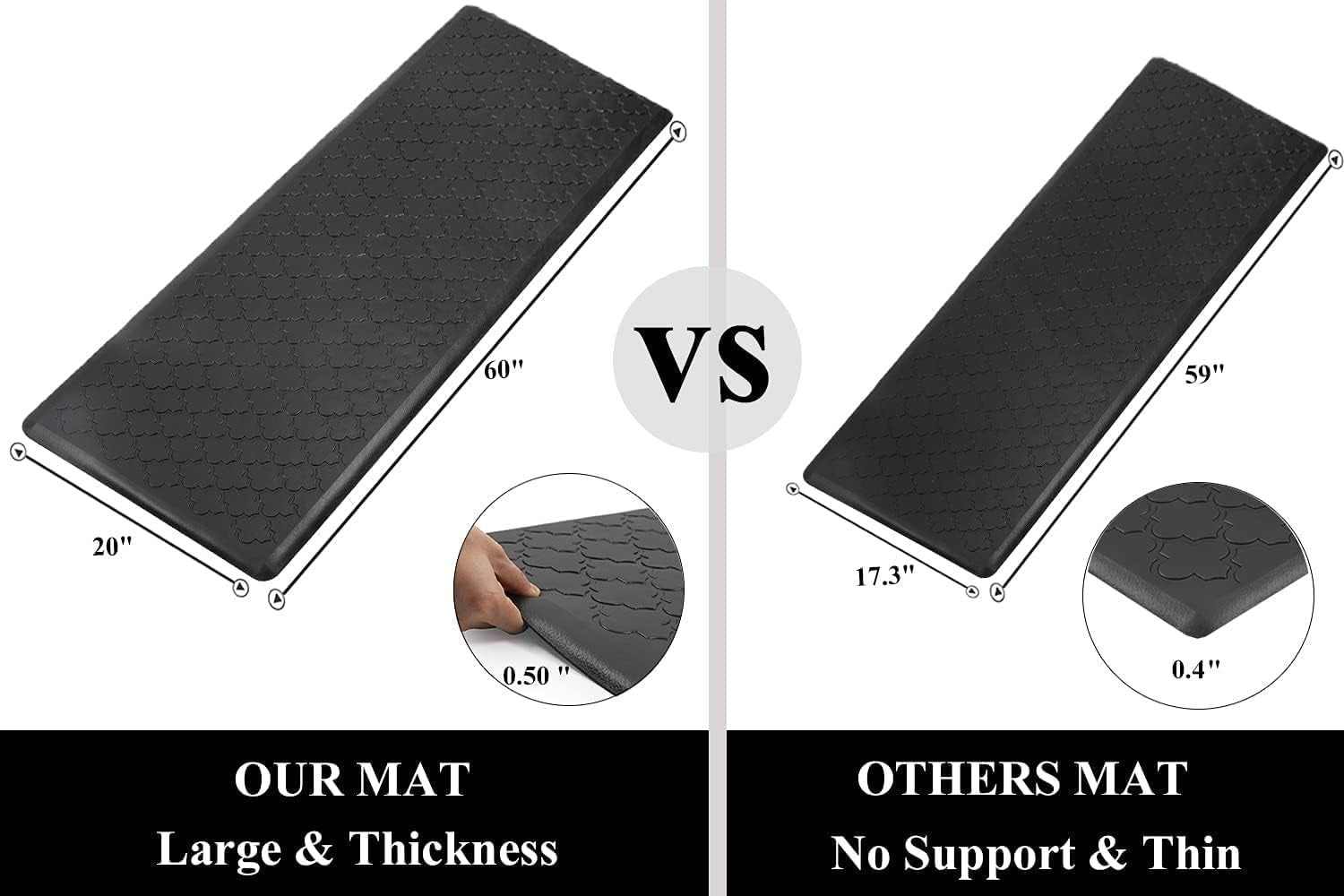 Kitchen Mat Cushioned anti Fatigue Kitchen Floor Mat Runner 20"X60" Non Slip Kitchen Mats for Floor Waterproof Kitchen Rugs and Mats Comfort Mat for Standing Desk,Sink,Laundry